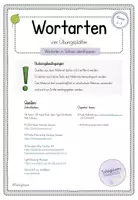 Vorschau - Arbeitsblätter - Wortarten in Sätzen: Frühling - 4 Übungsblätter (mit Montessori Symbolen) - Seite 1