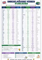Vorschau - Arbeitsblätter - Materialpaket Englisch-Unterricht - 22 Spickzettel - Arbeitsblätter & Merkbätter - Seite 3