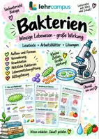 Vorschau - Unterrichtsreihen - Bakterien – winzige Lebewesen mit großer Wirkung - Deckblatt