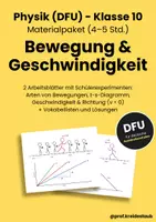 Vorschau - Arbeitsblätter - Materialpaket Bewegungslehre - Deckblatt