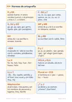 Vista previa - Hojas de trabajo - Dictados 3º Primaria: 24 dictados de ortografía - página 3