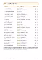 Vista previa - Hojas de trabajo - Dictados 4º Primaria: 24 dictados de ortografía - página 2