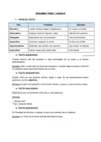 Vista previa - Refuerzo / NEE / Materiales de apoyo - Tema 1 Resumen + Pack de ejercicios | Lengua y Literatura · 1.º ESO - página 1