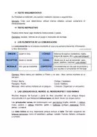 Vista previa - Refuerzo / NEE / Materiales de apoyo - Tema 1 Resumen + Pack de ejercicios | Lengua y Literatura · 1.º ESO - página 2