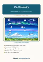 Vorschau - Arbeitsblätter - Die Atmosphäre – Lesespurgeschichte mit Rätselaufgaben (Klasse 8) - Seite 1