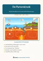 Vorschau - Mal- und Bastelvorlagen - Die Plattentektonik – Lesespurgeschichte mit Rätselaufgaben (Klasse 9) - Seite 1