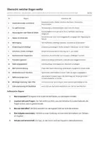 Vorschau - Unterrichtsreihen - Klassenleitung Sek I – Klassenrat, Klassendienste, Reflexionsbögen im Paket - Seite 3