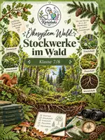 Vorschau - Arbeitsblätter - Ökosystem Wald: Stockwerke im Wald – Arbeitsblatt mit Lösung | Klasse 7/8 - Deckblatt