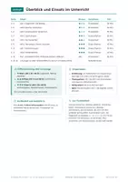 Vorschau - Arbeitsblätter - Rationale Zahlen addieren Klasse 7 - Seite 2