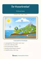 Vorschau - Arbeitsblätter - Der Wasserkreislauf – Lesespurgeschichte mit Rätselaufgaben (Klasse 6) - Seite 1
