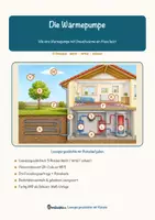 Vorschau - Arbeitsblätter - Die Wärmepumpe – Lesespurgeschichte mit Rätselaufgaben (Klasse 9) - Seite 1