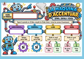Vista previa - Unidades / Secuencias / Situaciones de Aprendizaje - PISSARRA: PENSEM PARAULES AGUDES, PLANES I ESDRÚIXOLES - página 3