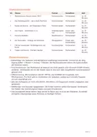 Vorschau - Stationenlernen - Stationenarbeit Vierecke Klasse 7 – Winkel, Umfang, Fläche, differenziert mit Lösungen & Selbsteinschätzung - Seite 1