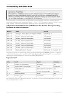 Vorschau - Stationenlernen - Projekttag Künstliche Intelligenz – 6 Stationen ohne PC - Seite 2