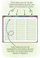 Vorschau - Lehrpläne/Lehrermaterial - NEU Schülerbeobachtung Deutsch Klasse 1 - digitales Notizbuch + 7 Sticker - Seite 1