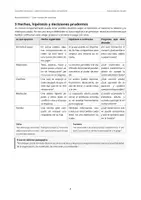 Vista previa - Unidades / Secuencias / Situaciones de Aprendizaje - Supuesto práctico 2 — patio inclusivo y juego compartido - página 3