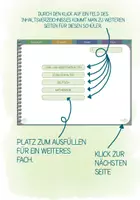Vorschau - selbst erstellte Cliparts/Grafiken - Digitaler Planer für die Schülerbeobachtung / digitales Notizbuch + 7 Sticker - Seite 2