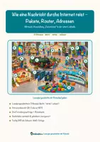 Vorschau - Arbeitsblätter - Wie eine Nachricht durchs Internet reist – Pakete, Router, Adressen – Lesespurgeschichte mit Rätselaufgaben (Klasse 6) - Seite 1