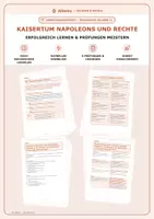 Vorschau - Arbeitsblätter - Klasse 7 · Geschichte · Kaisertum Napoleons, Kenntnisse zu den Menschen- und Bürgerrechten - Deckblatt