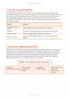 Vorschau - Arbeitsblätter - Klasse 7 · Geschichte · Kaisertum Napoleons, Kenntnisse zu den Menschen- und Bürgerrechten - Seite 3