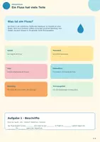 Vorschau - Arbeitsblätter - Alles über Flüsse | Geographie Arbeitsheft - Seite 1