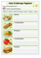 Vorschau - Arbeitsblätter - Ernährungstagebuch mit Wochenübersicht, Trinkprotokoll und Reflexionsseiten - Seite 2