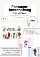 Vorschau - Unterrichtsreihen - Personenbeschreibung | Personenkartei (Klasse 4) - Deckblatt