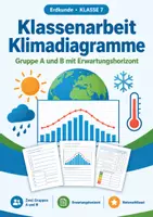 Vorschau - Test - Klassenarbeit Klimadiagramme Klasse 7 - Deckblatt