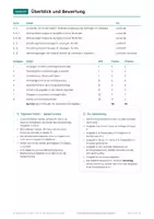 Vorschau - Test - Klassenarbeit Klimadiagramme Klasse 7 - Seite 2