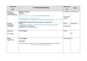 Vorschau - Stundenentwürfe - Oberstufe | Mathematik | Tangentengleichung aufstellen - Seite 1