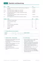 Vorschau - Test - Klassenarbeit Zinsrechnung Klasse 8 - Seite 2