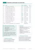 Vorschau - Arbeitsblätter - Buchstaben Memorierspiel Klasse 1 - Seite 2