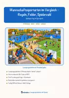 Vorschau - Arbeitsblätter - Mannschaftssportarten im Vergleich – Regeln, Felder, Spielerzahl – Lesespurgeschichte mit Rätselaufgaben (Klasse 7) - Seite 1