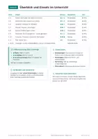 Vorschau - Arbeitsblätter - Kürbis Sachunterricht Klasse 2-3 – Heft - Seite 2
