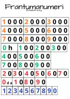 anteprima - UdA - IL MIGLIAIO - comporre e scomporre - Pagina 2