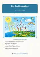 Vorschau - Arbeitsblätter - Der Treibhauseffekt – Lesespurgeschichte mit Rätselaufgaben (Klasse 9) - Seite 1