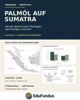 Vorschau - Klassenarbeiten - Klausur Palmöl auf Sumatra | Bauminseln & Nachhaltigkeit | Erdkunde Oberstufe + EWH (Word) - Deckblatt