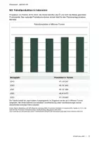Vorschau - Klassenarbeiten - 3 Erdkundeklausuren Oberstufe – Bundle | reale Daten + Erwartungshorizonte - Seite 3