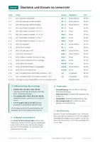 Vorschau - Arbeitsblätter - Buchstaben schreiben Klasse 1 Druckschrift - Seite 2