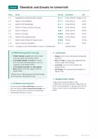 Vorschau - Arbeitsblätter - Lesequiz Klasse 3-4 – Texte und Fragen - Seite 2
