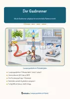 Vorschau - Mal- und Bastelvorlagen - Der Gasbrenner – Lesespurgeschichte mit Rätselaufgaben (Klasse 8) - Seite 1