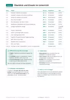 Vorschau - Arbeitsblätter - Lesetagebuch Klasse 5-6 – Vorlagen - Seite 2