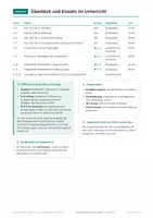Vorschau - Arbeitsblätter - Diagnosetest Leseverstehen Klasse 5-6 - Seite 2