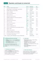 Vorschau - Arbeitsblätter - Present Perfect Stationenlernen Klasse 7 - Seite 2