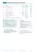 Vorschau - Arbeitsblätter - Vorlesetag Lesepass Klasse 2-3 – Heft - Seite 2