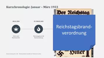 Vorschau - Arbeitsblätter - Reichstagsbrand und Ermächtigungsgesetz - Seite 3
