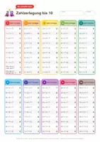 Vorschau - Test - Zahlzerlegung bis 10 – Mathe Lernkarten Kl. 1 - Seite 3
