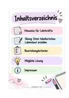 Vorschau - Stundenentwürfe - Tabellarischer Lebenslauf – Informationen filtern und Lebenslauf erstellen! - Seite 1