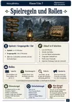 Vorschau - Spiele - Das verlassene Spukdorf Escape Room Klasse 5 bis 7 letzte Schulwoche - Seite 1