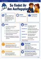 Vorschau - Spiele - Der verschwundene Ausflugsplan Escape Room Klasse 5 bis 6 Detektivfall in der Schule - Seite 1